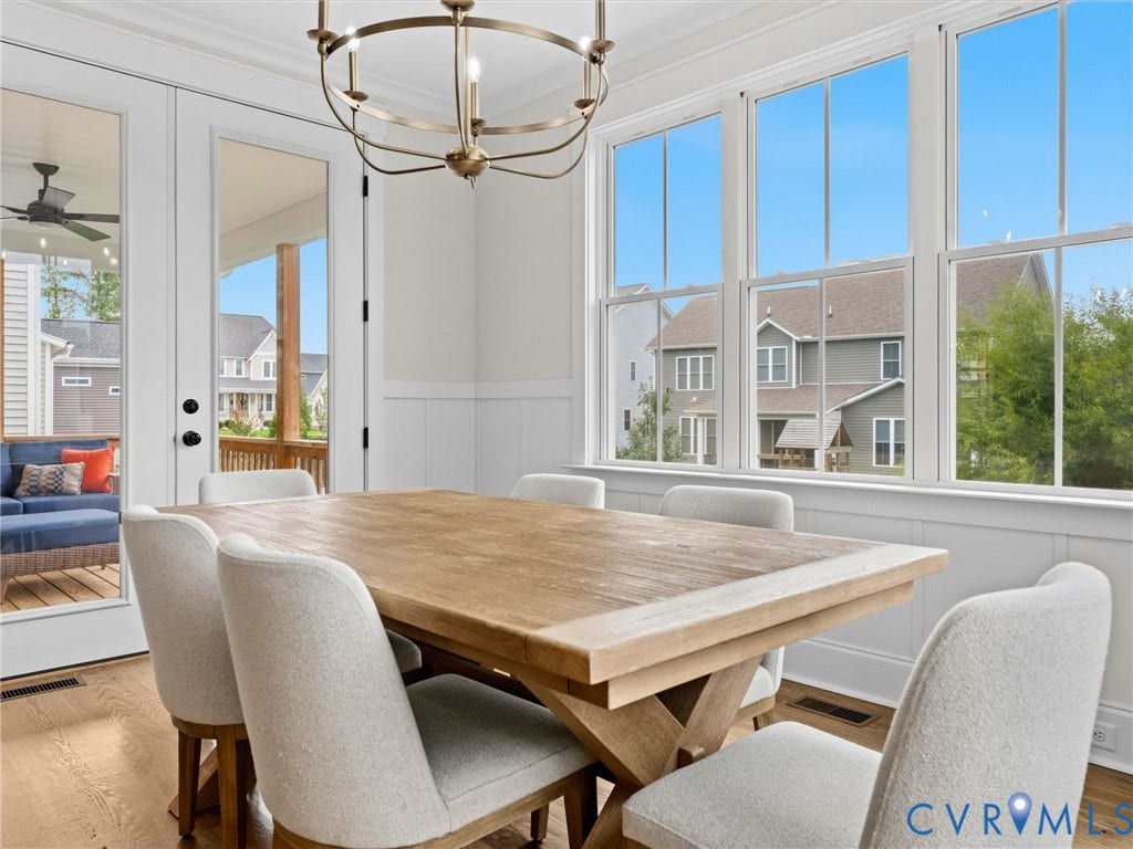 3719 Bellstone Drive, Midlothian, VA 23112 Expansive windows, hardwood flooring, ceiling-mounted lighting fixture, white wainscoting, and glass-paned double doors