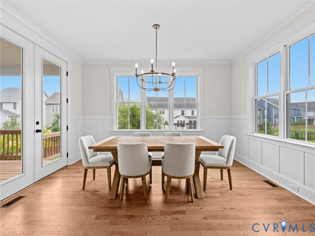 3719 Bellstone Drive, Midlothian, VA 23112 Hardwood flooring, French doors, multiple windows, board and batten wall detailing, and a bronze chandelier