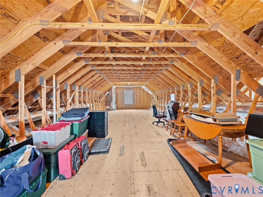 3719 Bellstone Drive, Midlothian, VA 23112 Exposed wood framing, wood-finish floor, and insulated walls