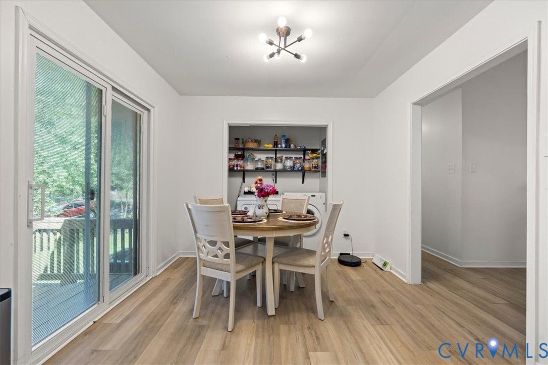 12301 Twelveoaks Court, Chesterfield, VA 23112