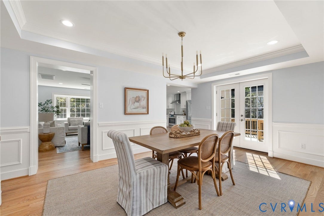 505 W Drive Circle, Tuckahoe, Henrico, VA 23229 505 W Drive Circle, Tuckahoe, Henrico, VA 23229