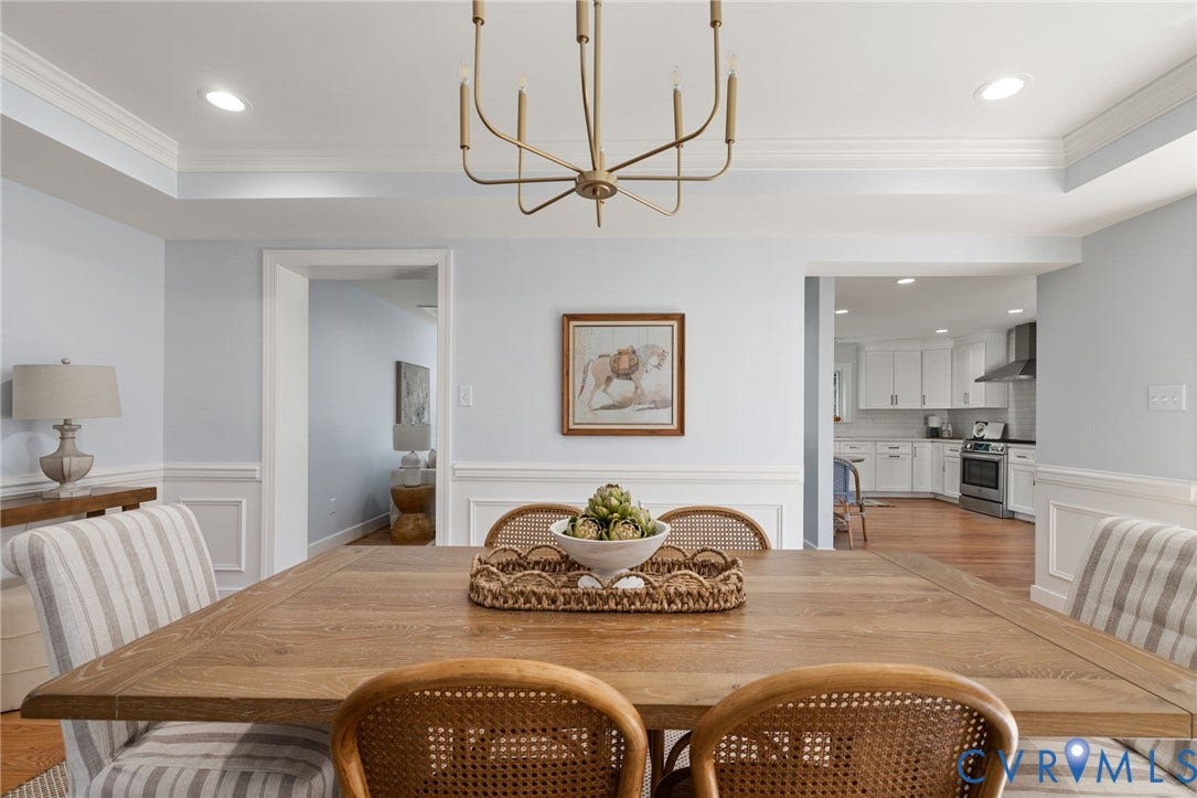 505 W Drive Circle, Tuckahoe, Henrico, VA 23229 505 W Drive Circle, Tuckahoe, Henrico, VA 23229