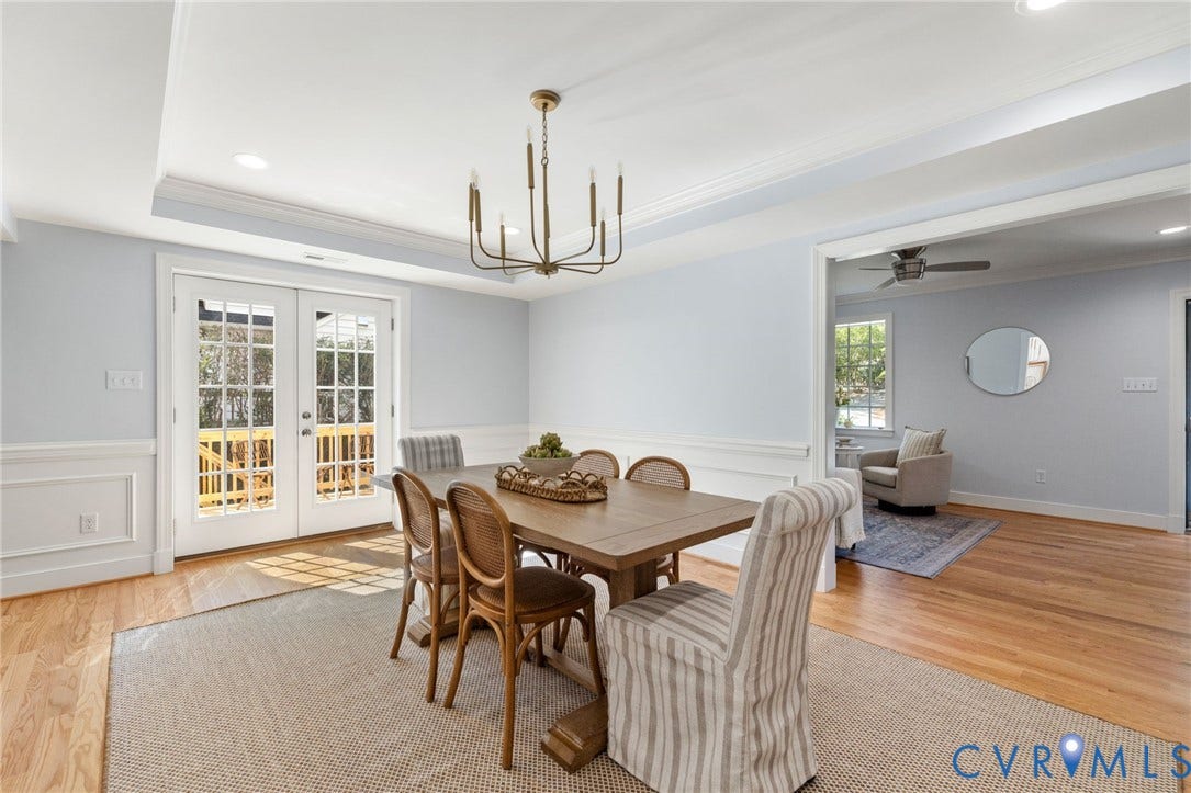 505 W Drive Circle, Tuckahoe, Henrico, VA 23229 505 W Drive Circle, Tuckahoe, Henrico, VA 23229