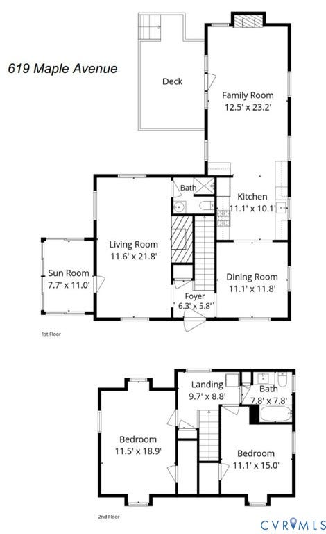 619 Maple Avenue, Libbie/Patterson, Richmond, VA 23226 619 Maple Avenue, Libbie/Patterson, Richmond, VA 23226