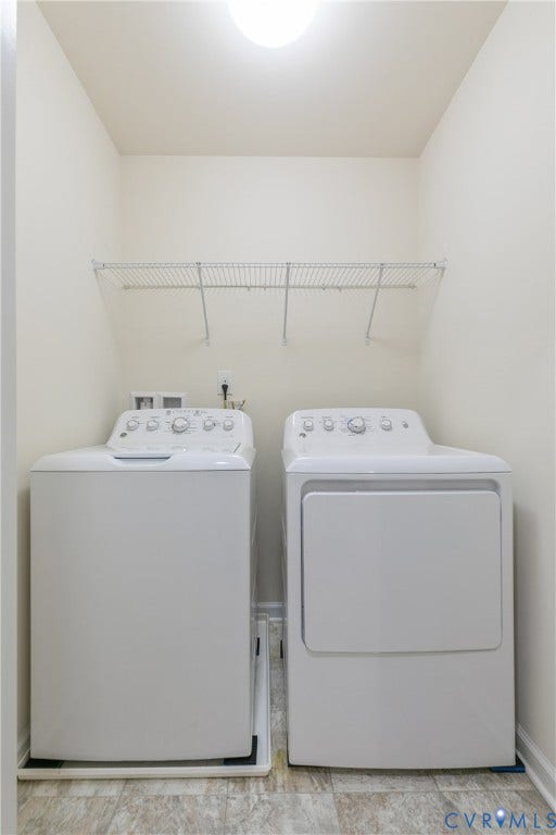 5524 Riverside Heights Way, Richmond, VA 23225 5524 Riverside Heights Way, Richmond, VA 23225