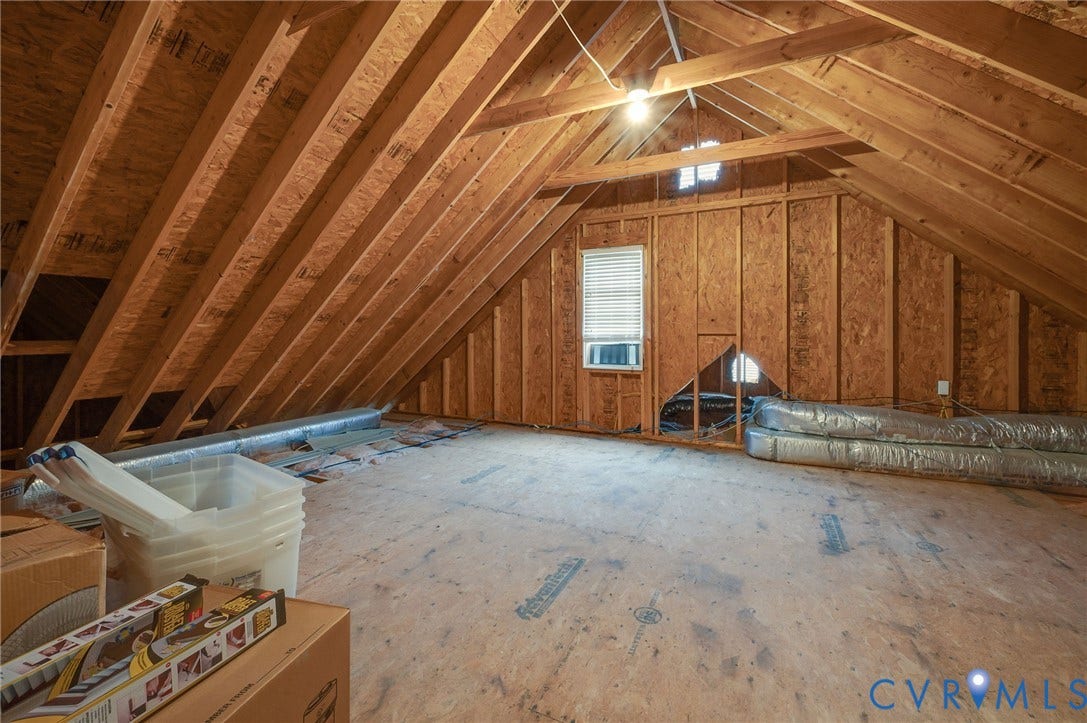 12107 Nithdale Place, Chesterfield, VA 23838 12107 Nithdale Place, Chesterfield, VA 23838