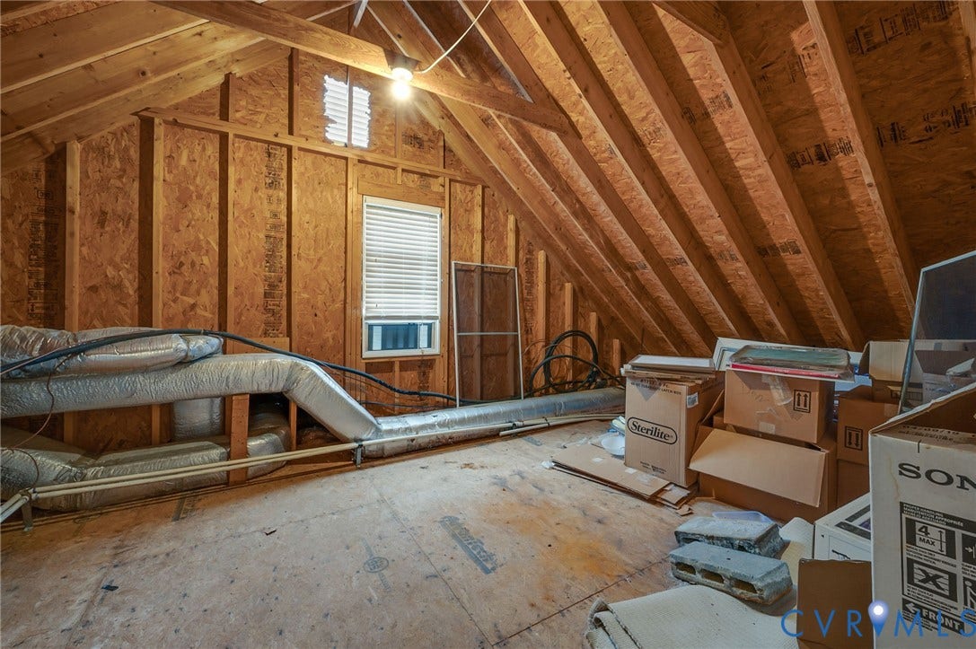 12107 Nithdale Place, Chesterfield, VA 23838 12107 Nithdale Place, Chesterfield, VA 23838