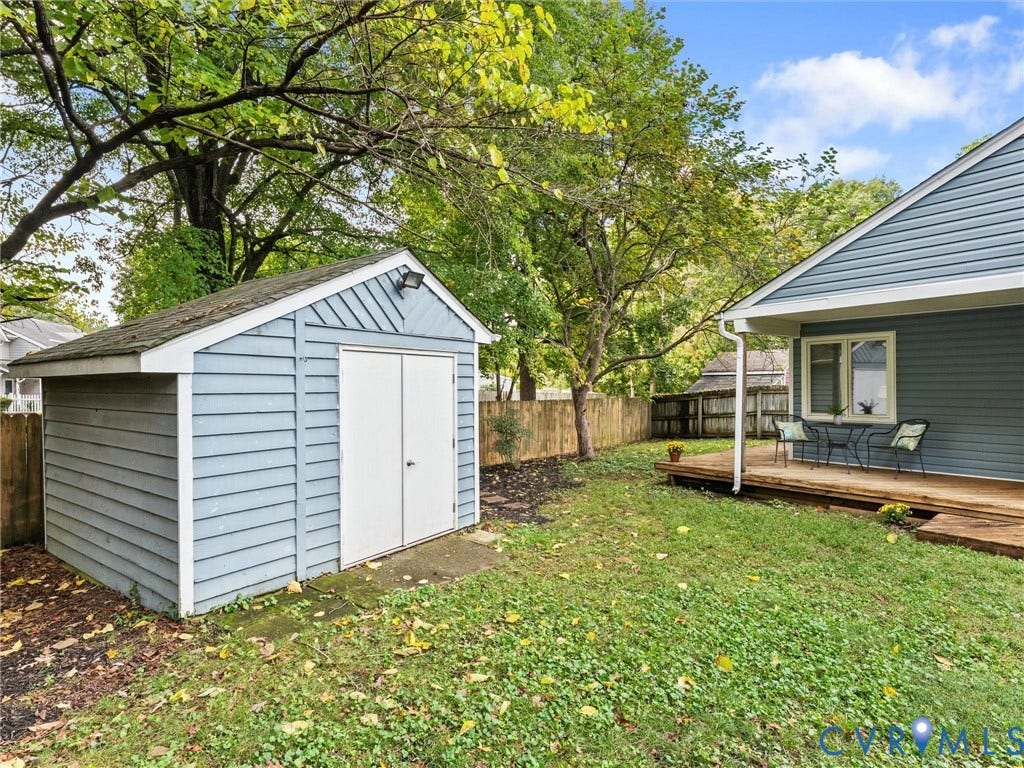 12319 California Drive, Henrico, VA 23233 12319 California Drive, Henrico, VA 23233