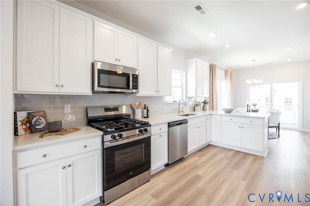 12432 Wescott Avenue, The Flats At Wescott, Midlothian, VA 23112