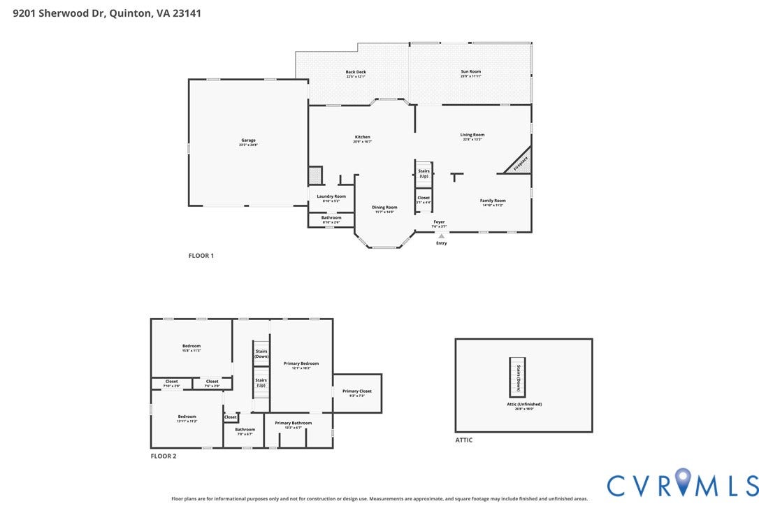 9201 Sherwood Drive, Quinton, VA 23141