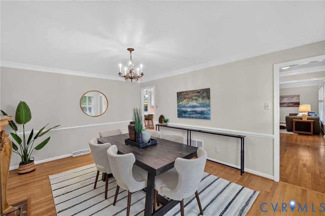10134 Farmleigh Drive, North Chesterfield, VA 23235
