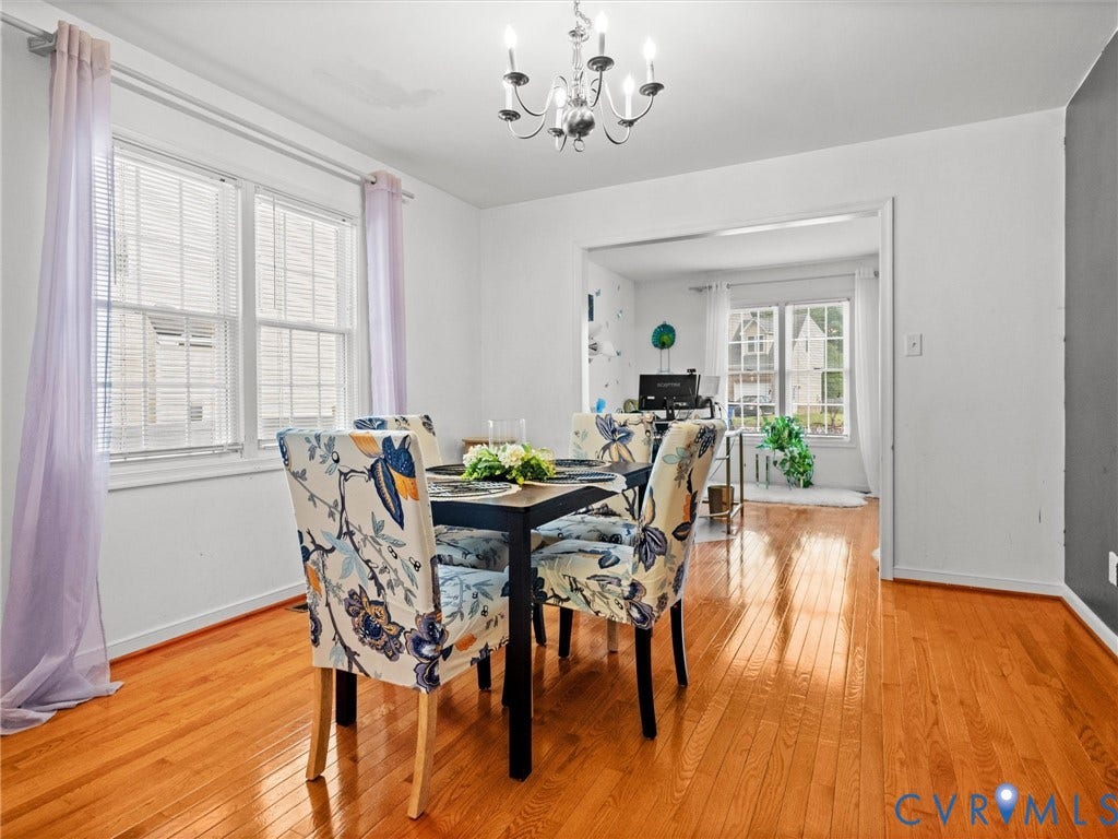 5718 S Jessup Road, Chesterfield, VA 23832 5718 S Jessup Road, Chesterfield, VA 23832