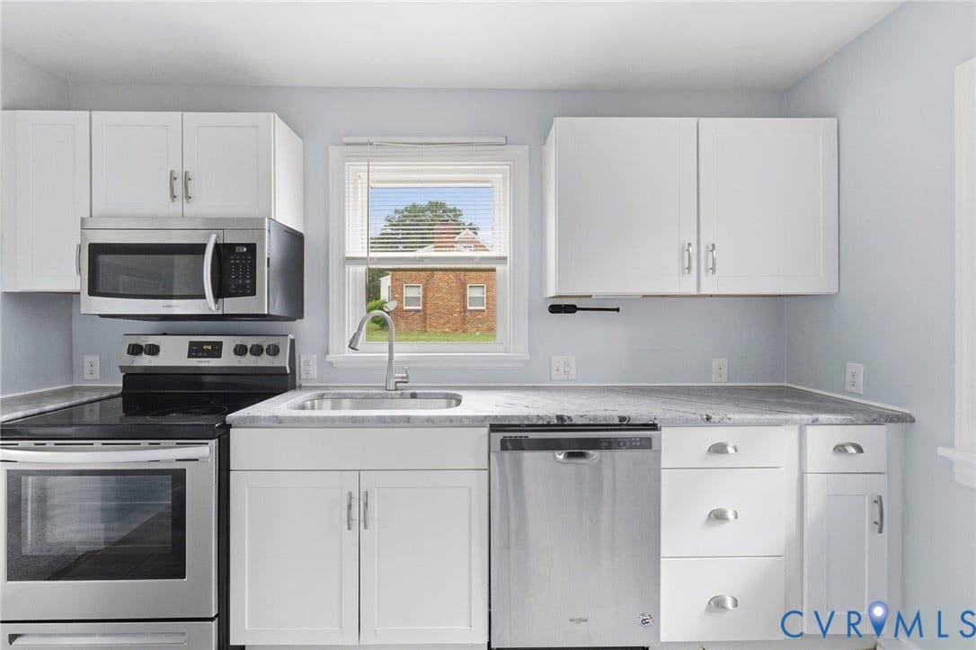 5901 Bonneau Road, Richmond, VA 23227 White shaker-style cabinetry, stainless steel appliances, durable countertops, undermount sink, and modern hardware
