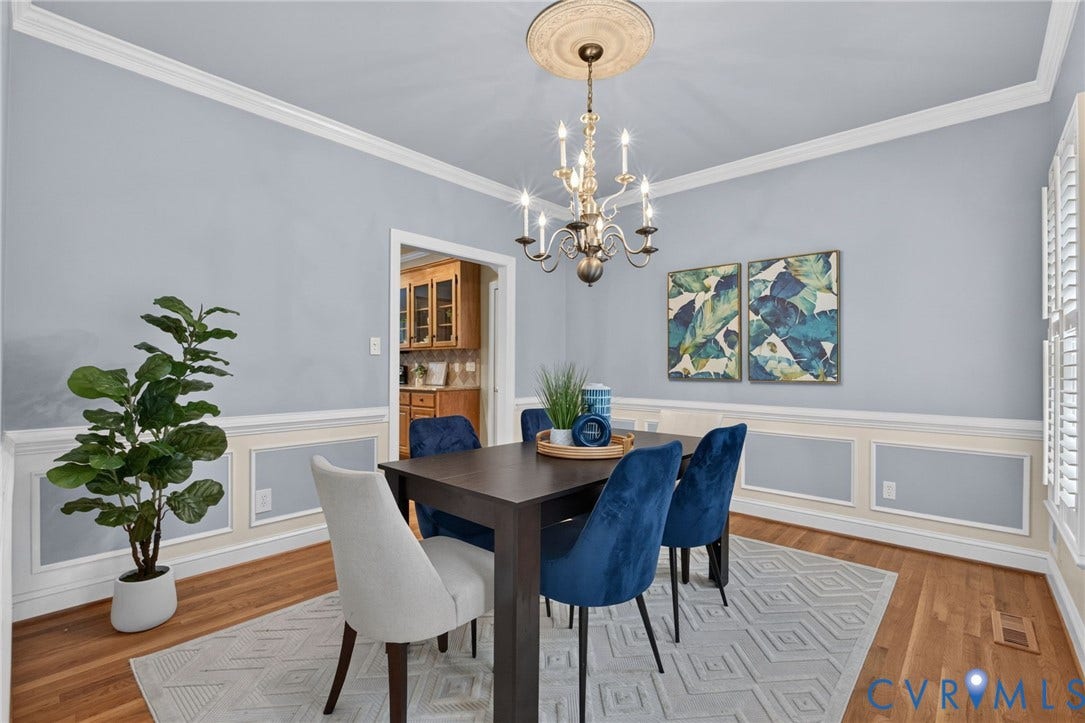 8201 Sidlaw Hills Terrace, Sidlaw Hills, Chesterfield, VA 23838