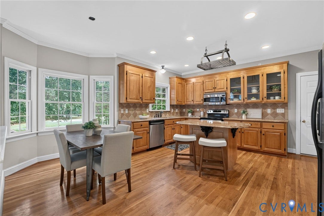 8201 Sidlaw Hills Terrace, Sidlaw Hills, Chesterfield, VA 23838