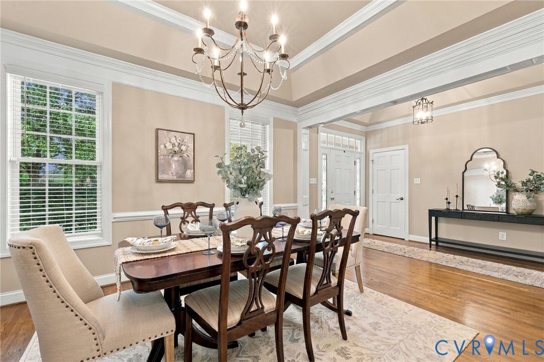 5501 Devonshire Court, Richmond, VA 23225