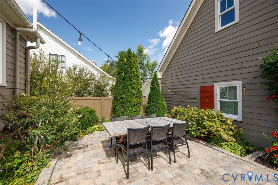 113 Granite Avenue, Westhampton, Richmond, VA 23226