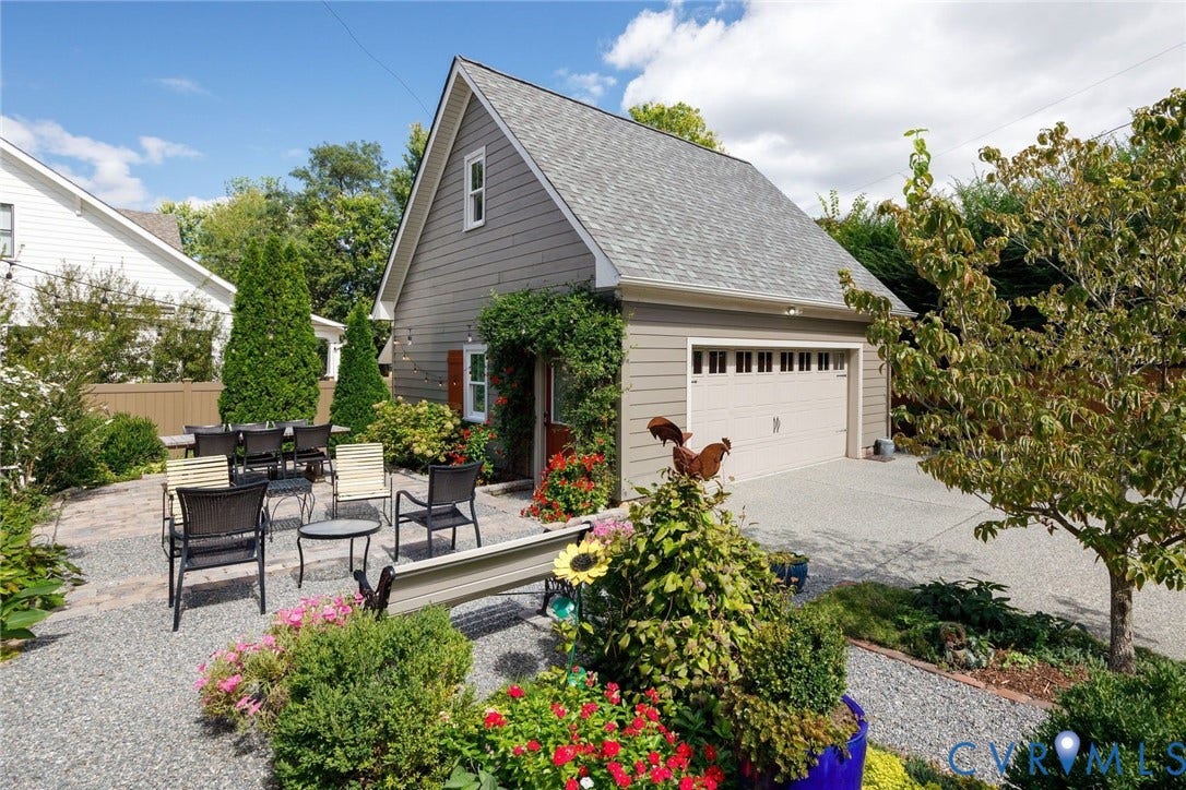 113 Granite Avenue, Westhampton, Richmond, VA 23226