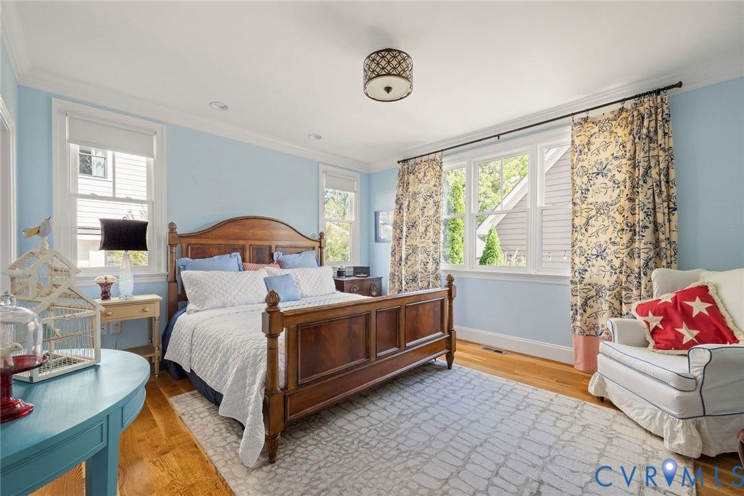 113 Granite Avenue, Westhampton, Richmond, VA 23226