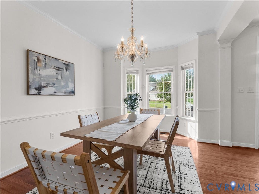 2736 Parview Way, Parview At Cross Point, Glen Allen, VA 23059 2736 Parview Way, Parview At Cross Point, Glen Allen, VA 23059
