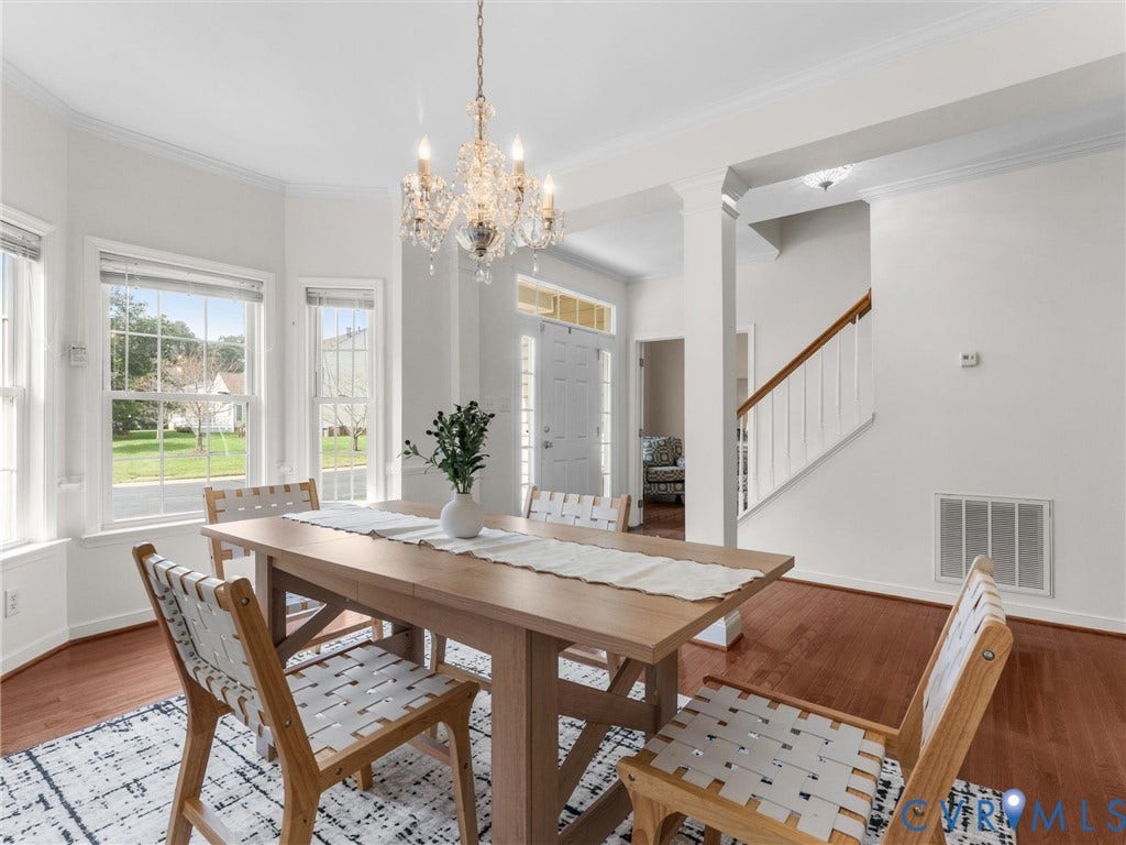 2736 Parview Way, Parview At Cross Point, Glen Allen, VA 23059 2736 Parview Way, Parview At Cross Point, Glen Allen, VA 23059