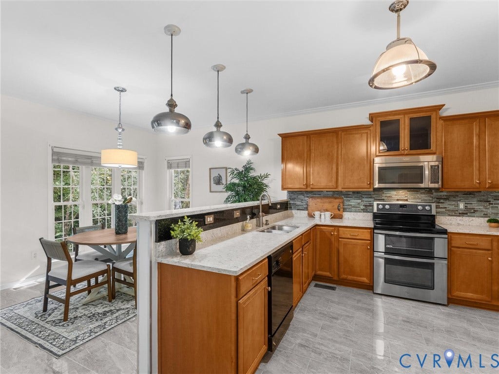 2736 Parview Way, Parview At Cross Point, Glen Allen, VA 23059 2736 Parview Way, Parview At Cross Point, Glen Allen, VA 23059