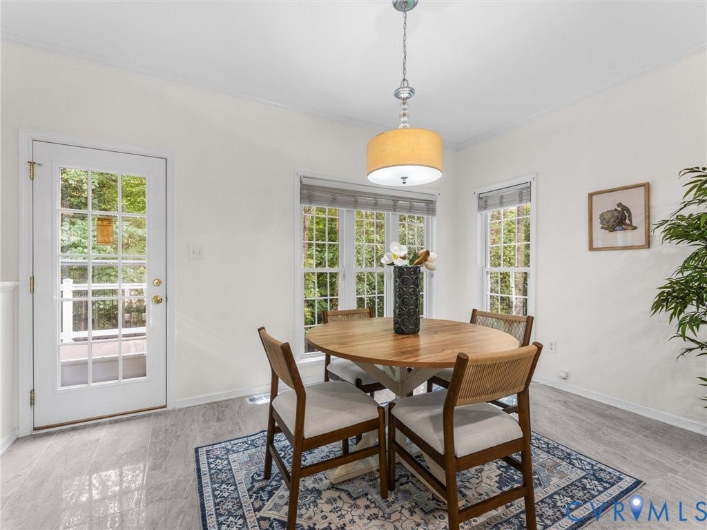 2736 Parview Way, Parview At Cross Point, Glen Allen, VA 23059 2736 Parview Way, Parview At Cross Point, Glen Allen, VA 23059