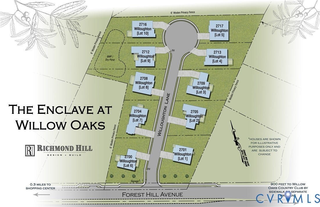 2708 Willoughton Lane, Enclave At Willow Oaks, Richmond, VA 23225 Brand New Community just South of the James River - Two Homes Move-In Ready!!