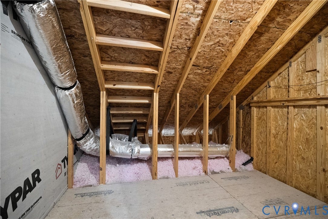 2708 Willoughton Lane, Enclave At Willow Oaks, Richmond, VA 23225 Easily accessible storage