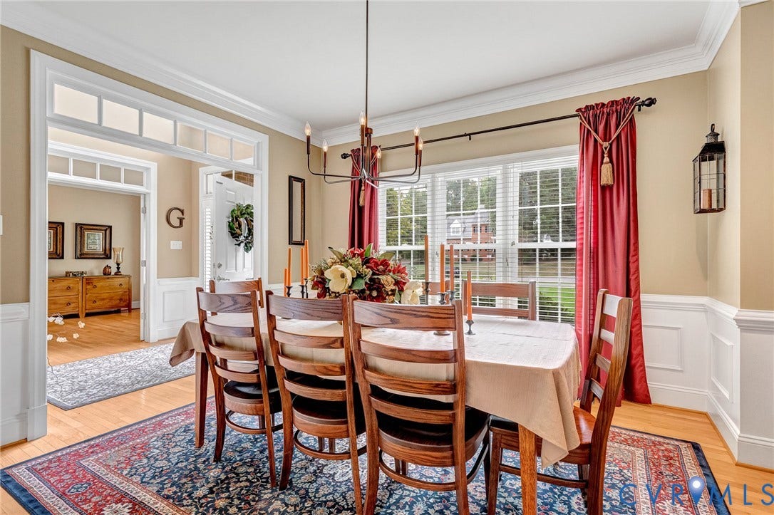 8224 Ravenna Terrace, The Highlands, Chesterfield, VA 23838