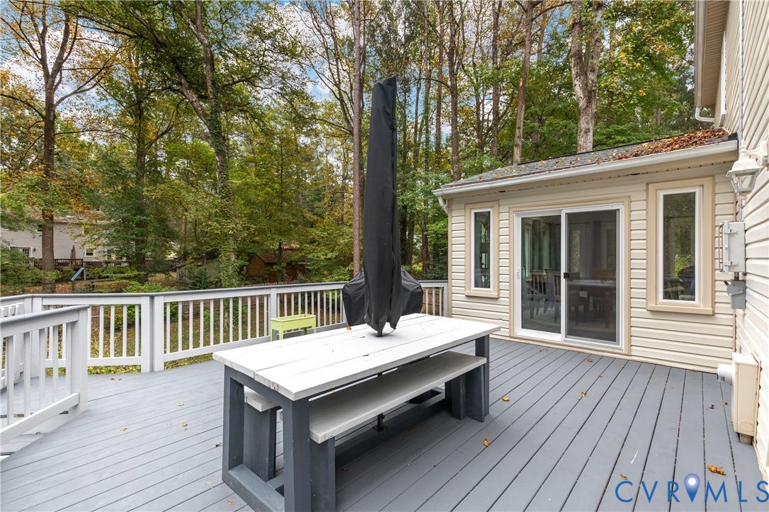 4207 Country Spring Lane, Richmond, VA 23236 4207 Country Spring Lane, Richmond, VA 23236