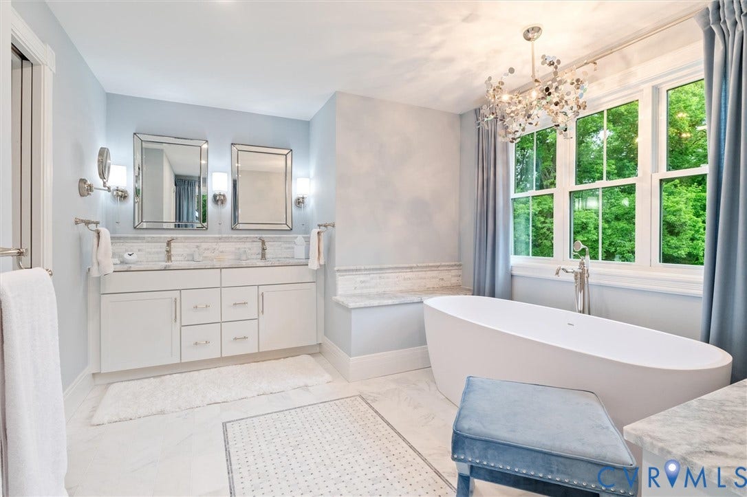 779 River Road, Madison Heights, VA 24572 779 River Road, Madison Heights, VA 24572