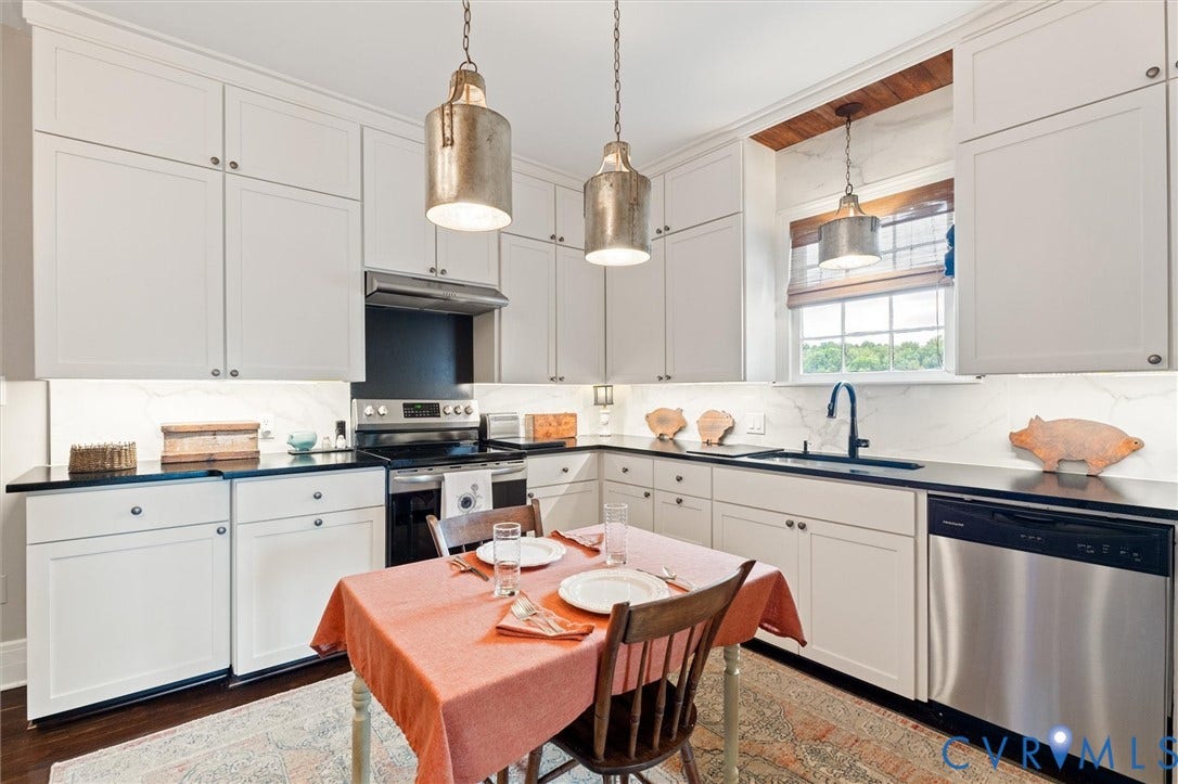 779 River Road, Madison Heights, VA 24572 779 River Road, Madison Heights, VA 24572