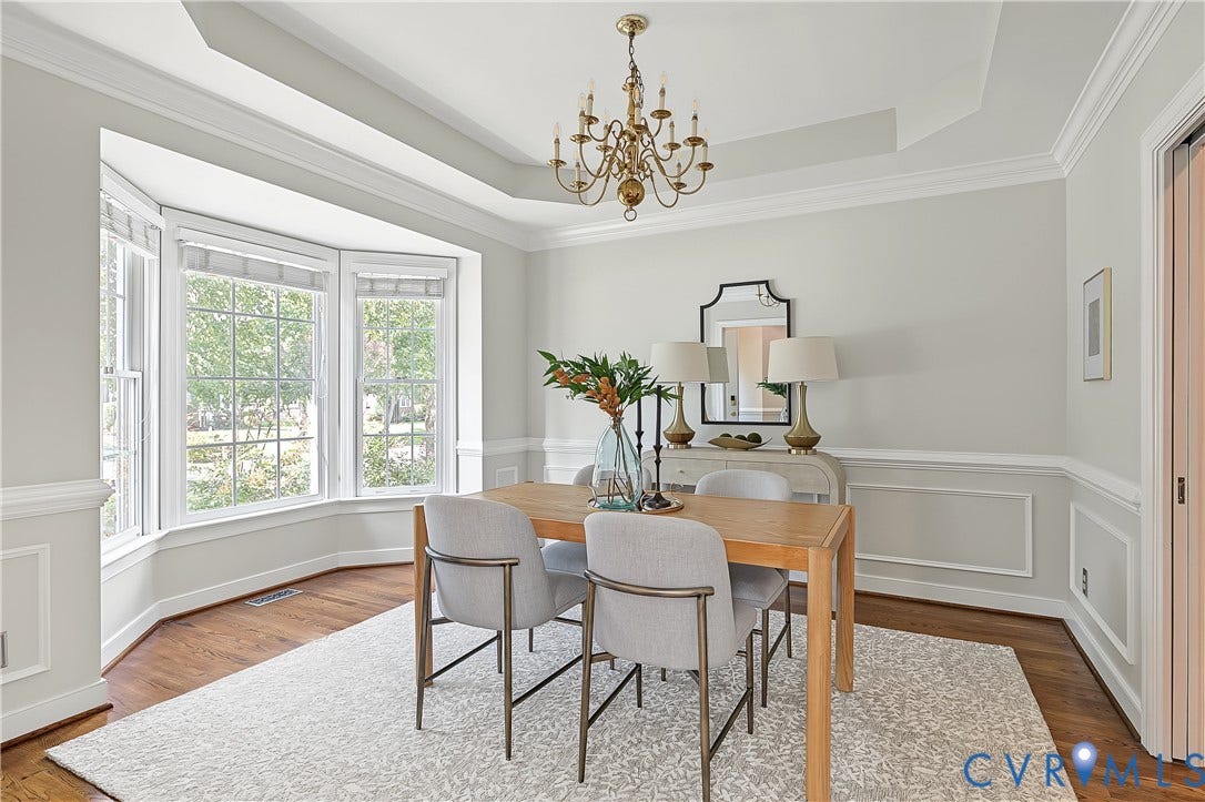 5716 Oak Mill Court, Henrico, VA 23059