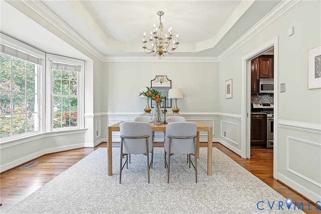 5716 Oak Mill Court, Henrico, VA 23059