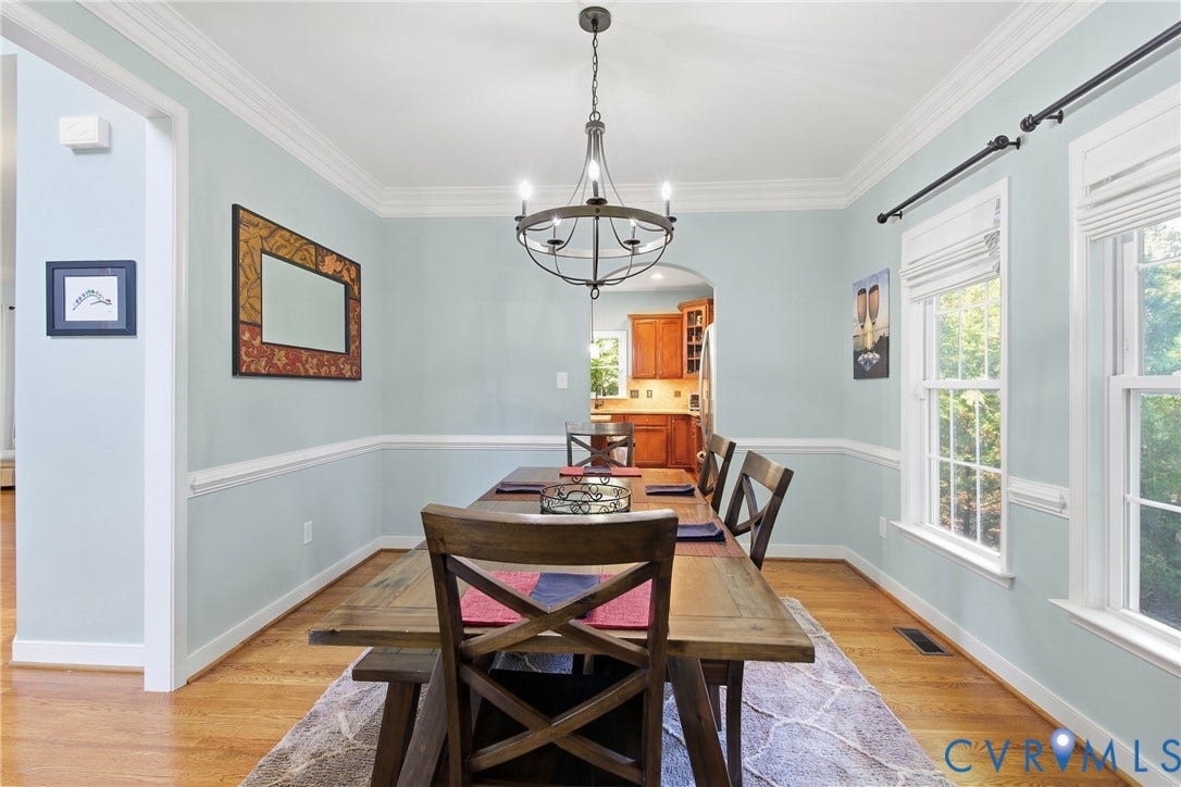 5073 Red Fern Court, Midlothian, VA 23112