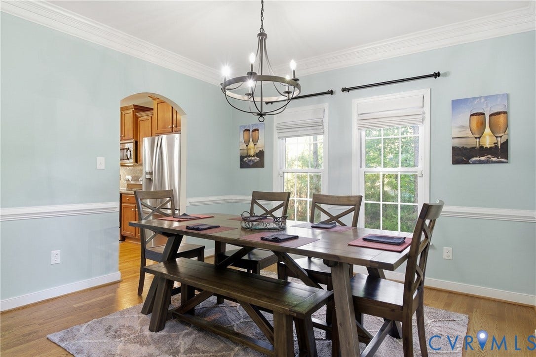 5073 Red Fern Court, Midlothian, VA 23112