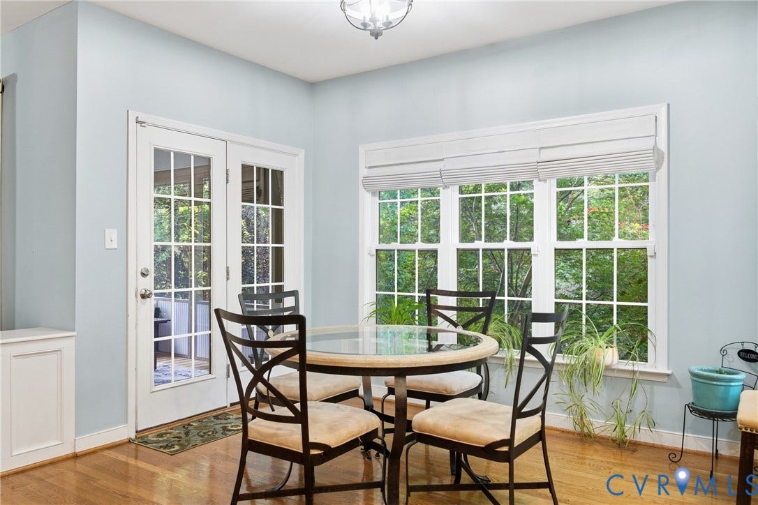 5073 Red Fern Court, Midlothian, VA 23112