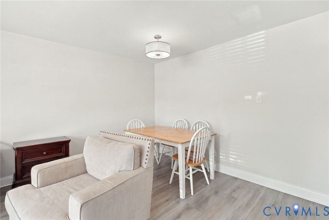 20 Wharfside Road, Hamlet Comdominiums, Henrico, VA 23228