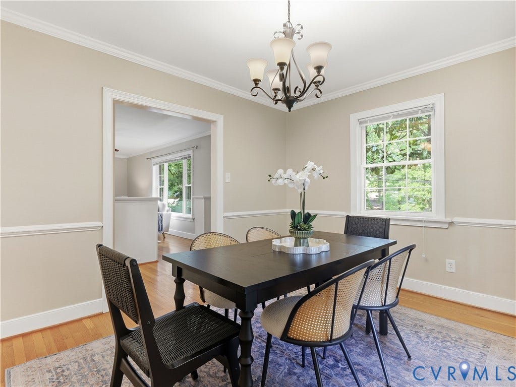 7539 Cherokee Road, Stratford Hills, Richmond, VA 23225 7539 Cherokee Road, Stratford Hills, Richmond, VA 23225