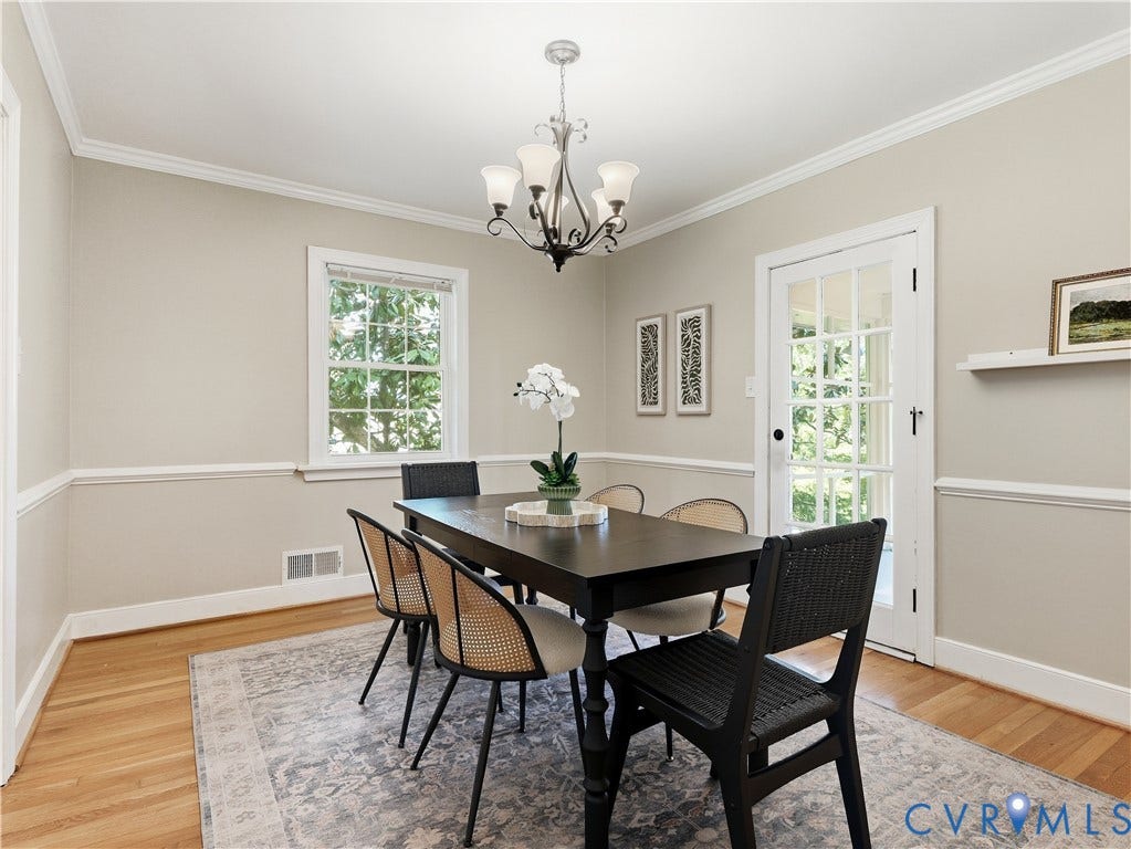 7539 Cherokee Road, Stratford Hills, Richmond, VA 23225 7539 Cherokee Road, Stratford Hills, Richmond, VA 23225