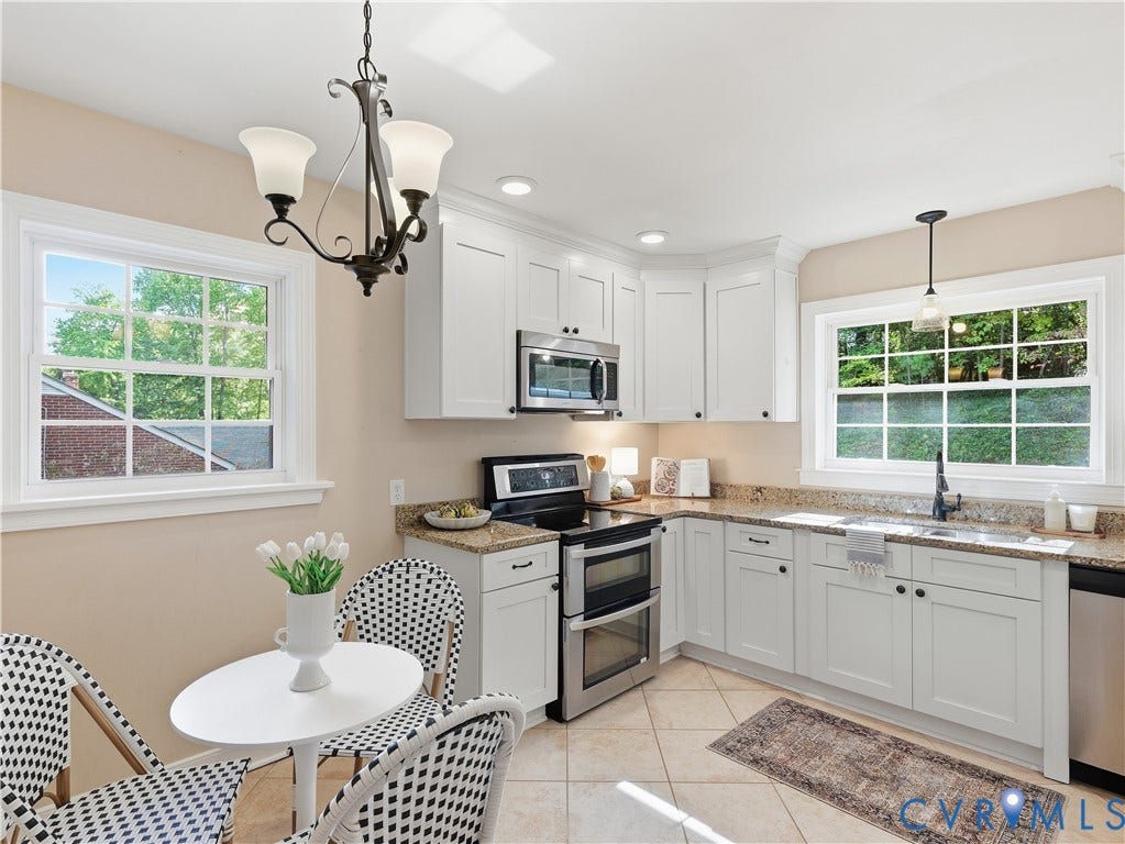 7539 Cherokee Road, Stratford Hills, Richmond, VA 23225 7539 Cherokee Road, Stratford Hills, Richmond, VA 23225