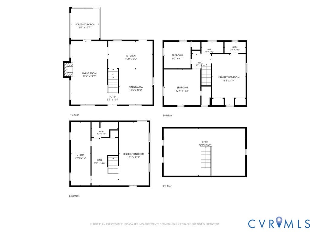 3909 W Franklin Street, Malvern Gardens, Richmond, VA 23221