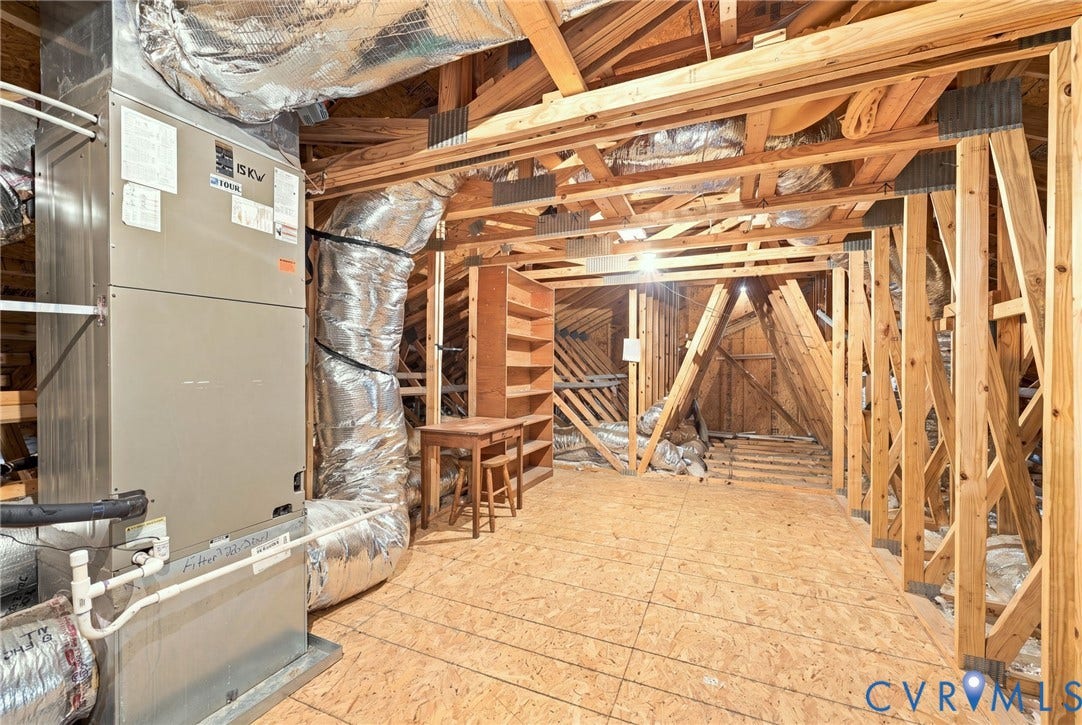 4963 Shannon Hill Road, Kents Store, VA 23084