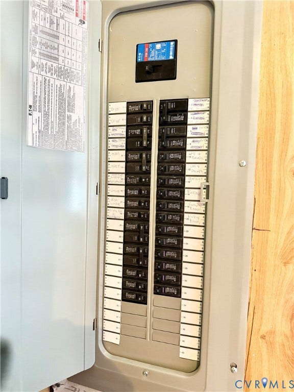 Electrical panel with a comprehensive circuit breaker array