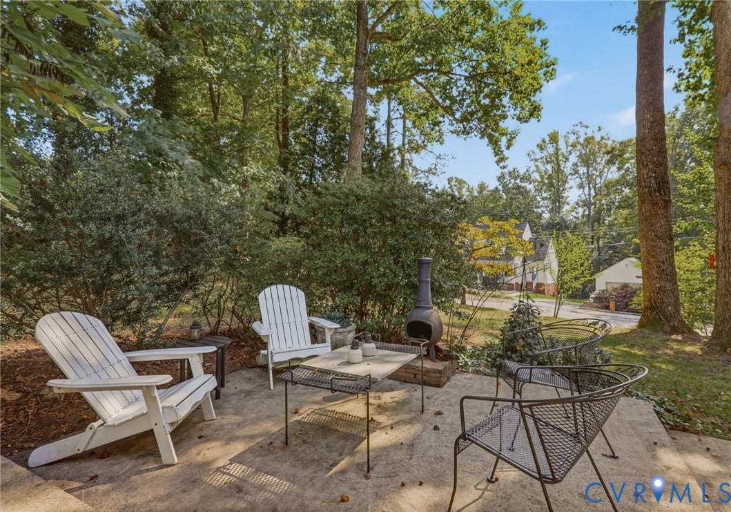 1201 Alsatia Drive, Henrico, VA 23238 1201 Alsatia Drive, Henrico, VA 23238