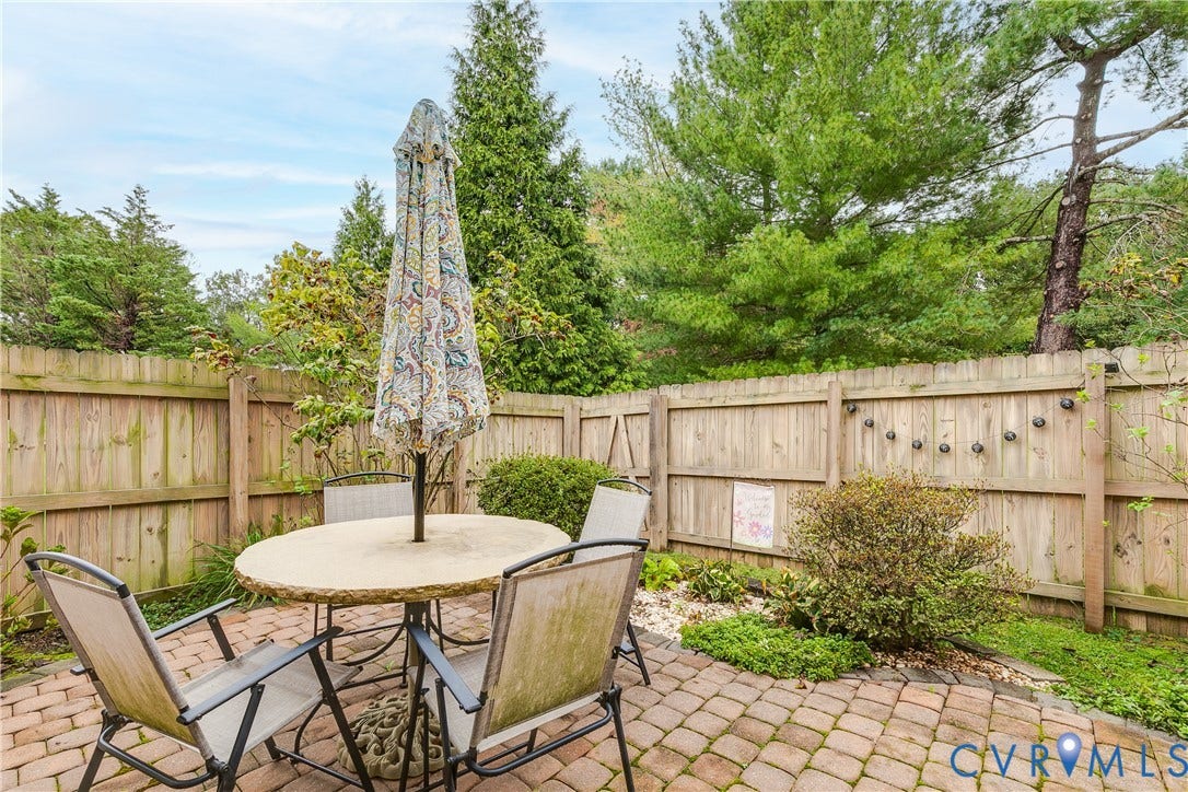 2540 Straw Bridge Chase, Henrico, VA 23233