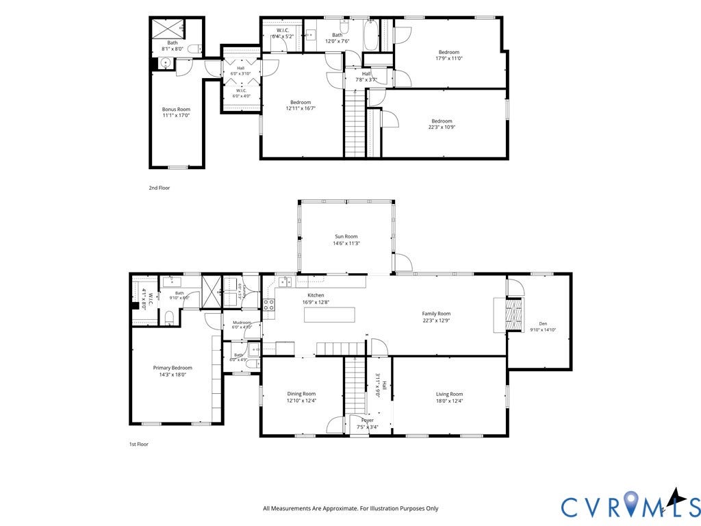 2500 Fox Harbor Court, Bon Air, North Chesterfield, VA 23235 **All room measurements are approximate and should be verfied. Official Appraiser floor plan in attachments.