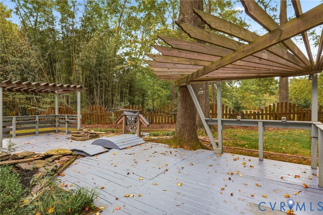 2500 Fox Harbor Court, Bon Air, North Chesterfield, VA 23235 2500 Fox Harbor Court, Bon Air, North Chesterfield, VA 23235