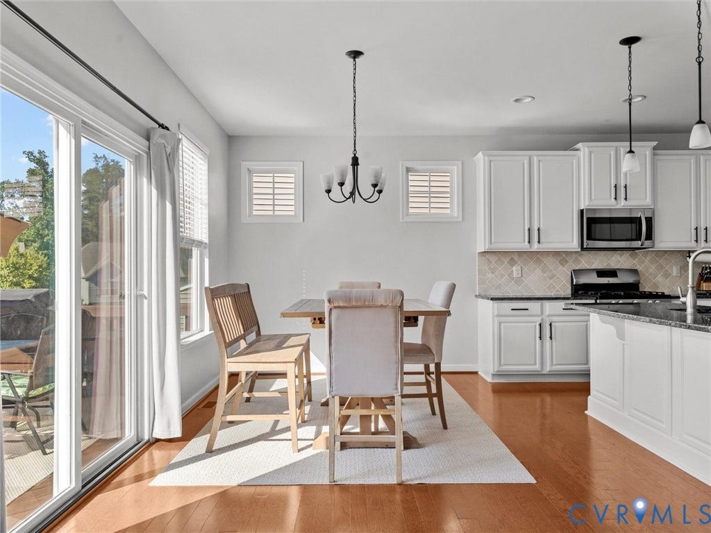 7320 Mangrum Drive, Sherwood Fields, Moseley, VA 23120 7320 Mangrum Drive, Sherwood Fields, Moseley, VA 23120
